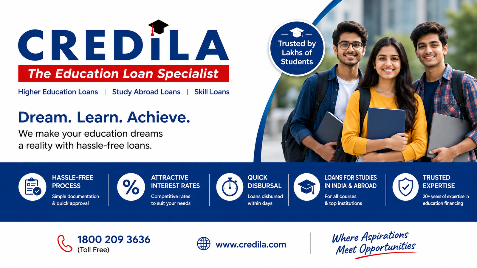 Credila